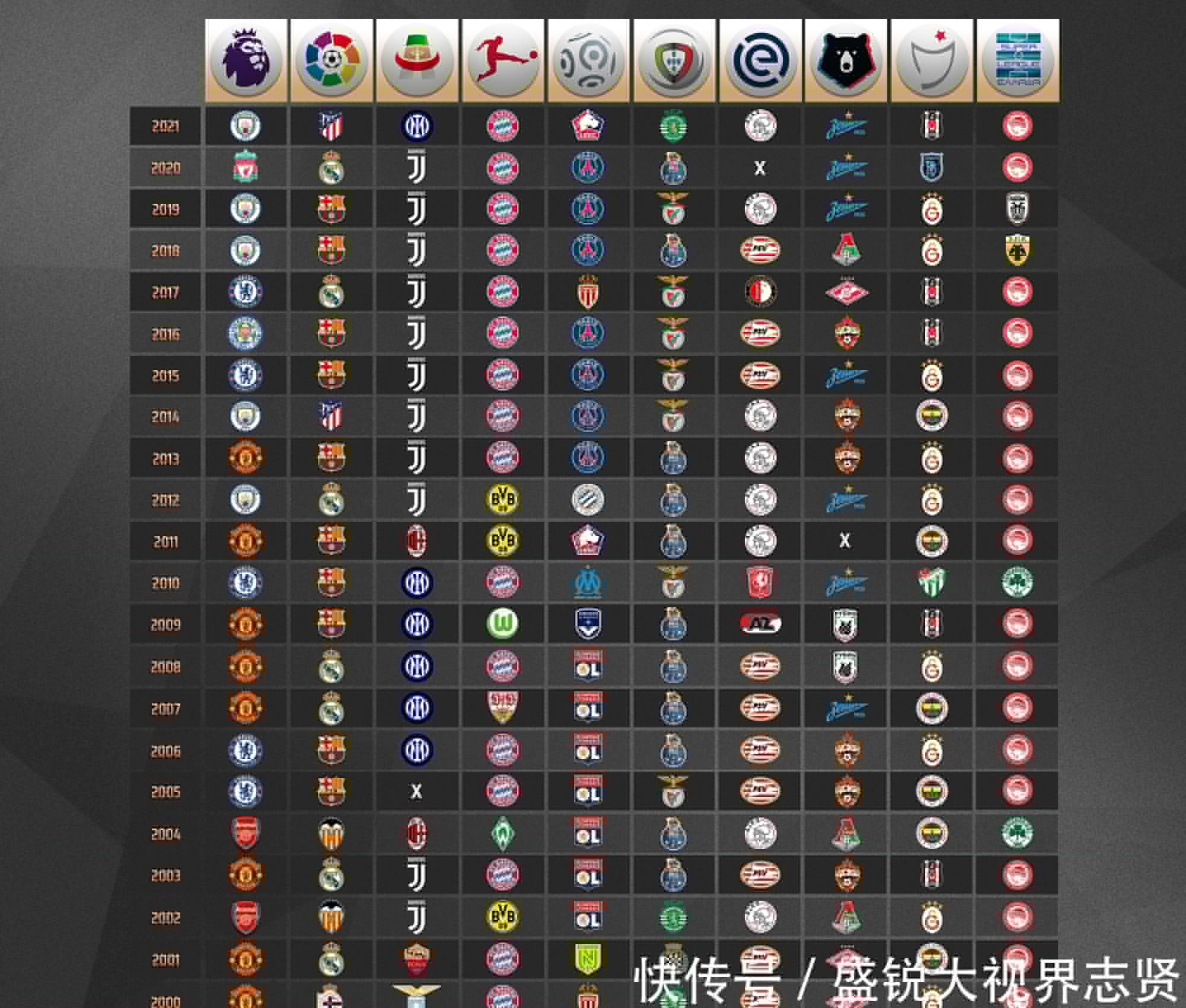 这场