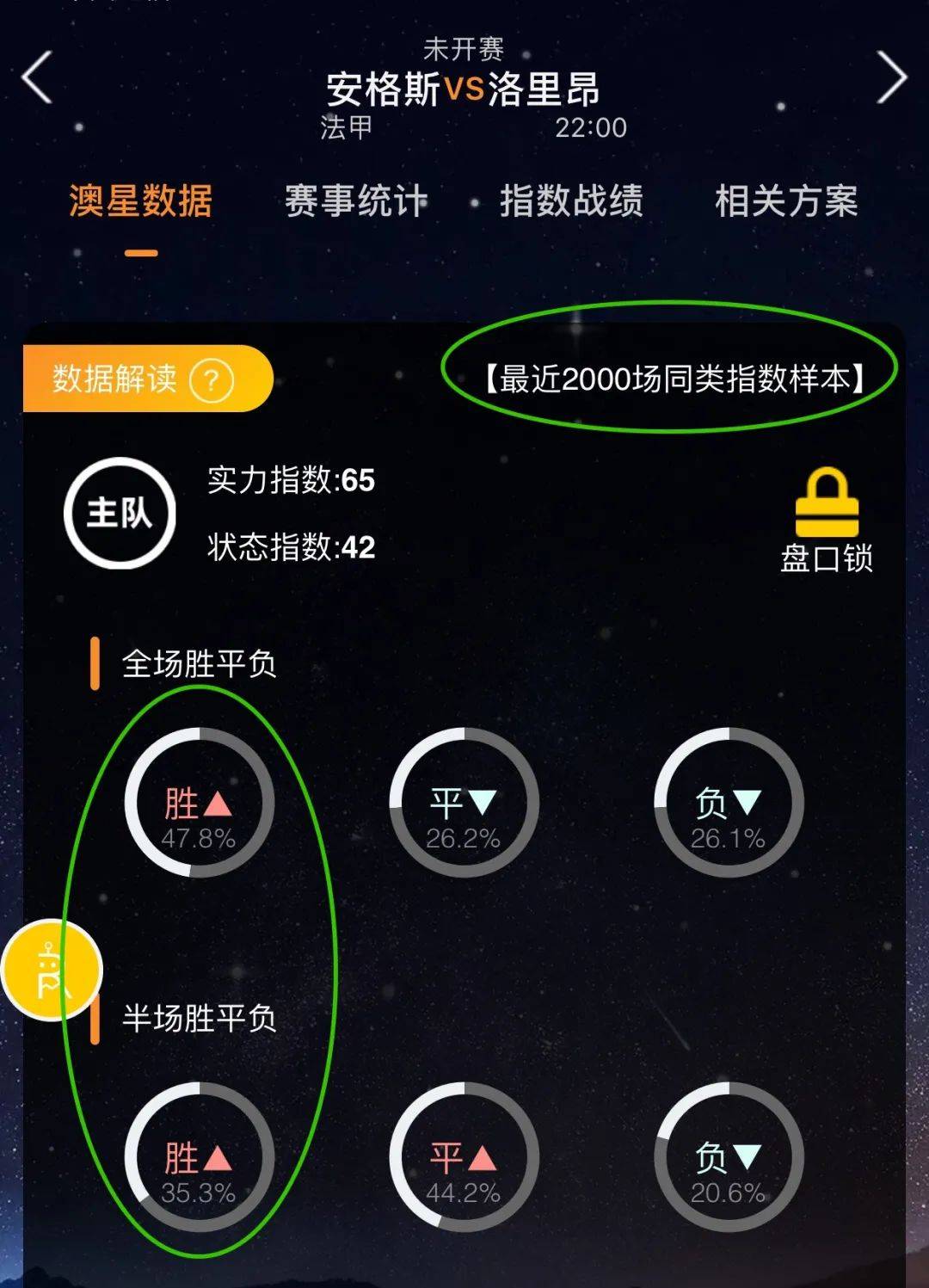 比赛不仅